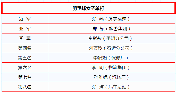 918博天堂·(中国区)官方网站