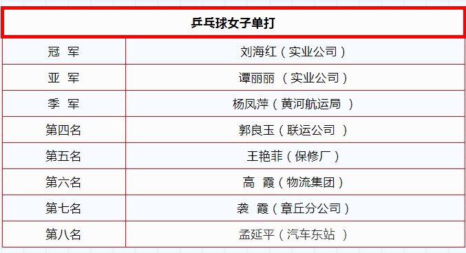 918博天堂·(中国区)官方网站